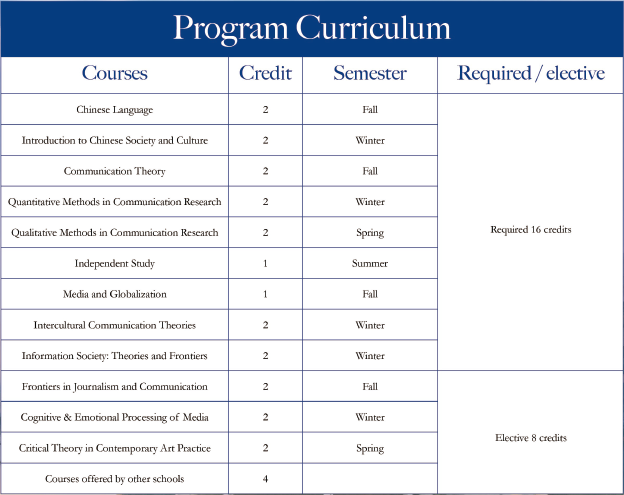 1550732859338026510.png 表格.png